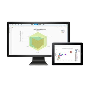 software de visualização