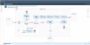 software ERP
