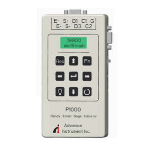 indicador digital