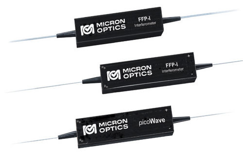 Interferômetro de Fabry-Pérot - FFP-I, picoWave® - Micron Optics
