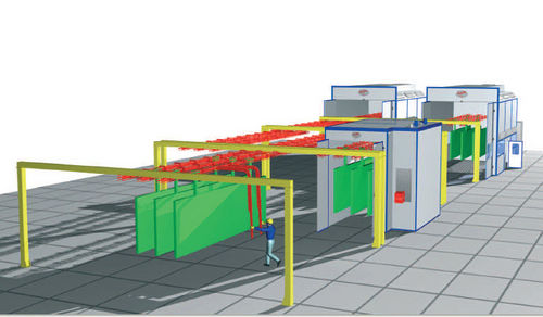Linha de revestimento em pó manual - Eurolarg1P1 - Eurotherm