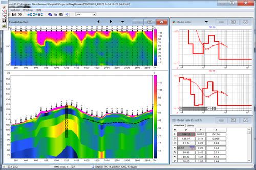 Software de análise de dados - ZONDIP1D - M.A.E. S.r.l. - de interface / de visualização / de desenvolvimento