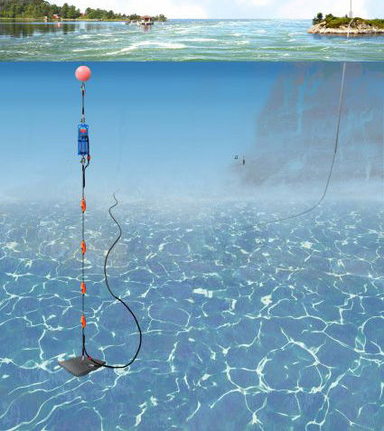 Dispositivo de monitoramento de pressão - SEAGUARD® String - Aanderaa Data Instruments AS  - de temperatura / de corrente / de condutividade