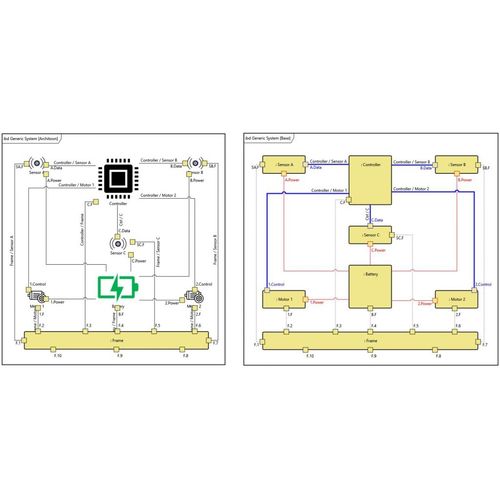 Software de análise - MBSE 2.0 - Zuken - de engenharia / de verificação / de arquitetura