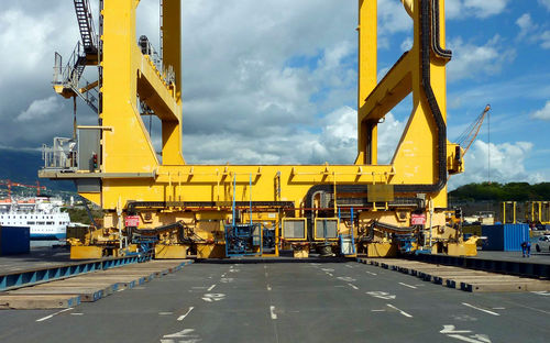 Sistema deslizante - Sarens Group