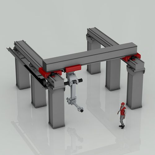 Robô tipo pórtico - RC2 XY - Lucas - de 2 eixos / de manipulação / de empacotamento