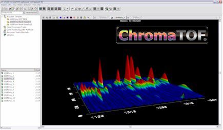 Software de captação / análise de dados - ChromaTOF - LECO - para espectrometria de massa / 32/64-bit Windows system