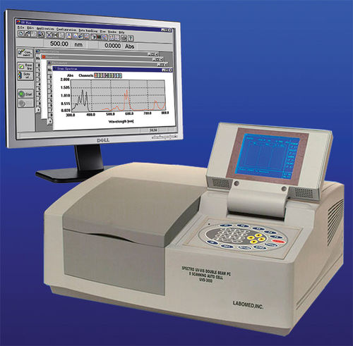 Espectrofotômetro UV-Vis - UVD-3000 - Labomed INC - de duplo feixe / de varredura / de bancada