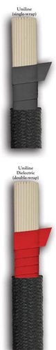 Cordoalha dinâmica - Uniline™ - Yale Cordage - em PET / de segurança