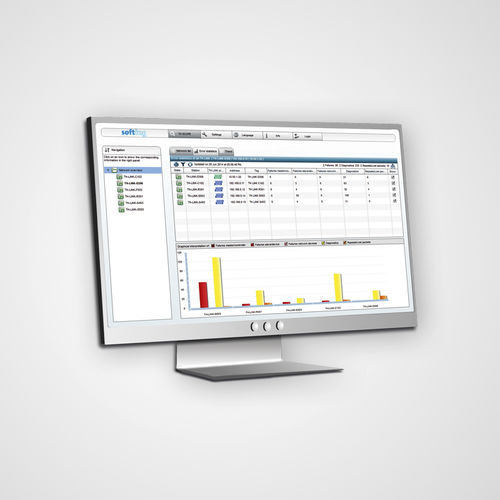 Software de análise - TH SCOPE - Softing Industrial Automation - de monitoramento / de diagnóstico / de processo
