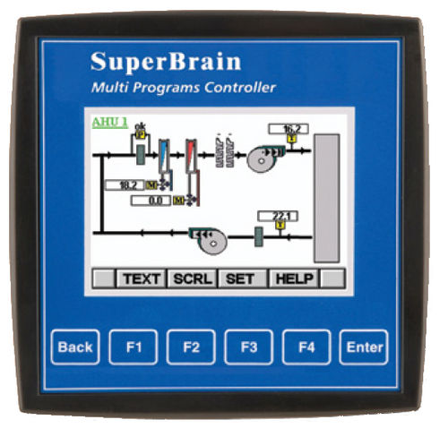 Controlador e limitador de temperatura - SuperBrain   - Control Applications Ltd
