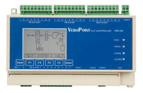 Controlador e limitador de temperatura - VeroPoint - Control Applications Ltd