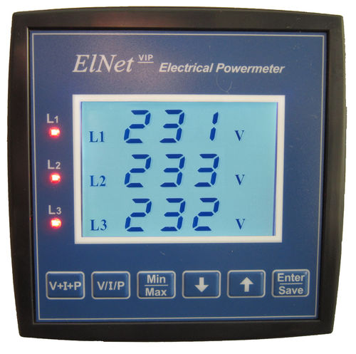 Medidor de potência trifásico - ELNet VIP - Control Applications Ltd