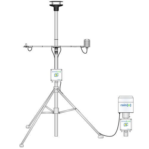 Estação meteorológica - EXPERT - Wilh. LAMBRECHT GmbH