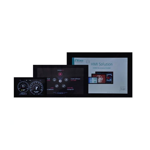 IHM com tela sensível ao toque - i.MXRT105x - iWave Systems Technologies Pvt. Ltd. - embutida / 800 x 480 / 1024 x 768