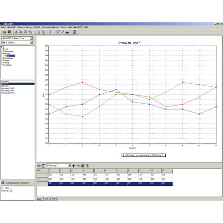 Software de análise estática - alphaSOFT II - BAQ GmbH - de criação / de armazenagem / Windows