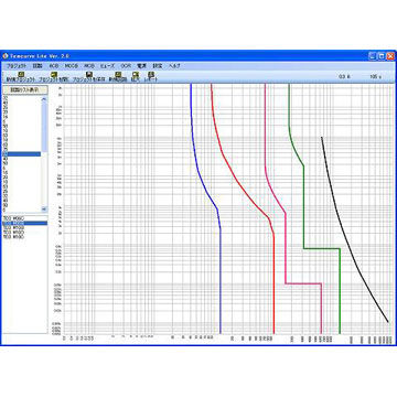 Software de análise - TemCurve Lite V4.0 - Terasaki Electric Circuit Breaker - de eletricidade / Windows