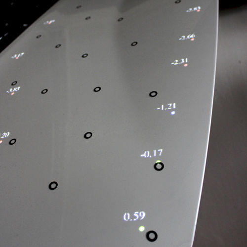 Projetor a laser de realidade aumentada - EXTEND3D