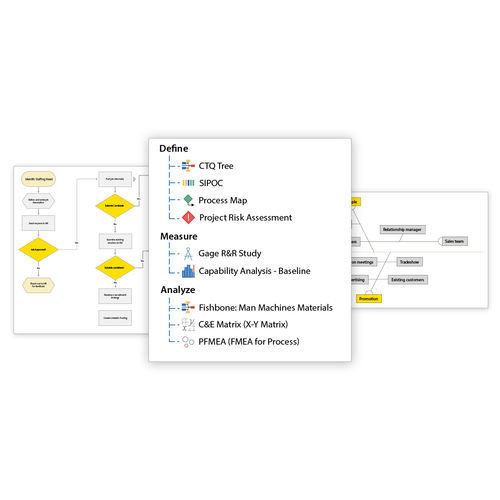 Software de interface - Minitab Workspace - MINITAB Ltd - de visualização / de otimização / de processo
