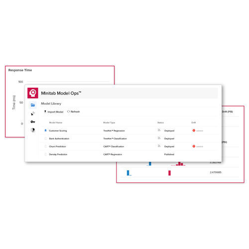 Software de gestão de ciclo de vida - Minitab Model Ops - MINITAB Ltd - de controle / de criação / de machine learning