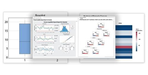 Software de visualização - MINITAB Ltd - de modelagem / de análise / de análise estática