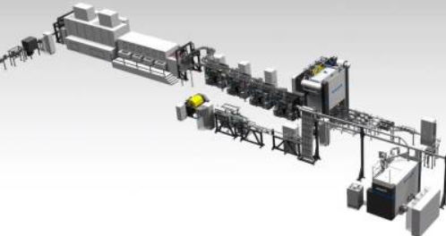 Linha de produção de materiais para baterias - SCHULER - MÜLLER WEINGARTEN - automática