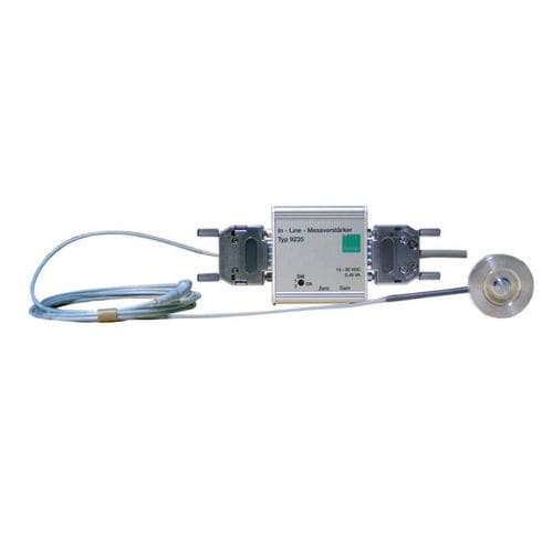 Amplificador de corrente - 9235 - burster präzisionsmesstechnik gmbh & co kg - de tensão / de instrumentação / para sensor extensométrico