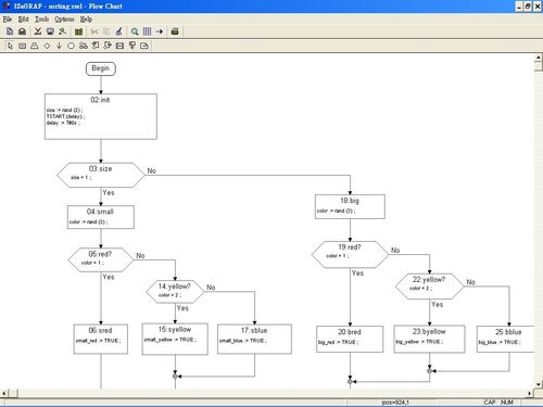 Software de programação - ISaGRAF - ICP-DAS - de CLP / Windows