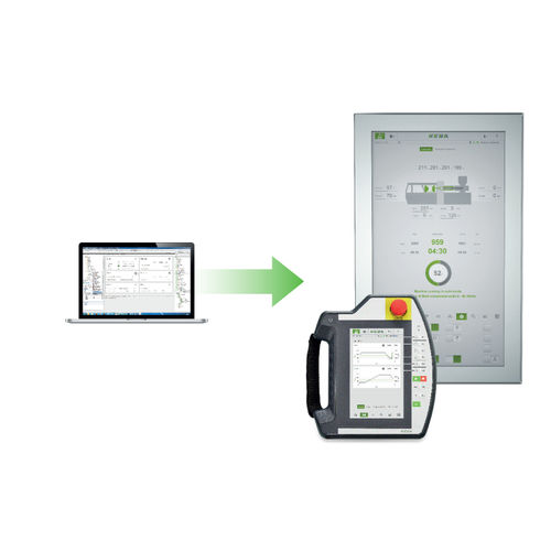 Software de visualização - KeView - KEBA Group AG - de programação / HMI / configuração