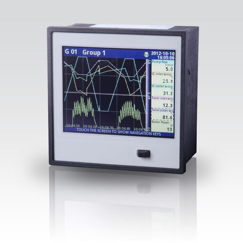 Registrador de dados universal - CIT 750 - BD|SENSORS GmbH - ethernet / com display gráfico LCD / multicanais