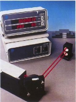 Calibrador a laser - MCV-2002 - OPTODYNE - de superfície