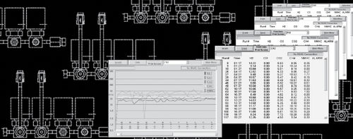 Multiplexer multicanais - Sigma4000 - AMETEK Process Instruments