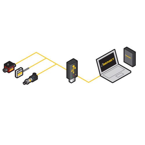 Software de análise de dados - SENSIT - FUTEK Advanced Sensor Technology, Inc. - de medição / para teste / de amostragem