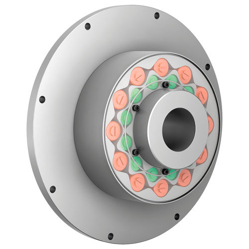 Acoplamento flexível - TNR 2424.2 - RINGFEDER POWER TRANSMISSION GMBH - compacto / largo / para transmissão