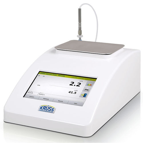 Analisador de gás - MAT1200 - A. KRÜSS Optronic GmbH - de monitoramento / para controle da qualidade / de laboratório
