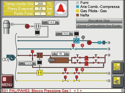 Software de controle - WinMachLite® - Cannon-Automata - HMI / de desenvolvimento / para banco de dados ODBC