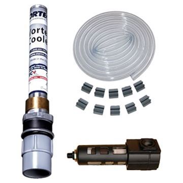 Resfriador de ar - vortex 780 - ITW Air Management - para armário / compacto / elétrico