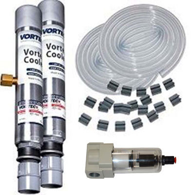 Resfriador de ar - Vortex 7870 - ITW Air Management - para armário / compacto / elétrico