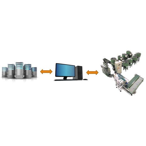 Software de monitoramento - CAESAR - IMANPACK Packaging & Eco Solutions S.p.a. - de interface / de análise / de gestão
