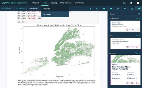 Software de análise estática - Data science - IBM - configuração / de modelagem / de design