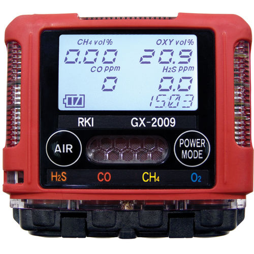 Detector multigás - GX-2009  - RKI Instruments - H2S / O2 / de CH4