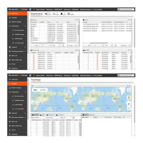 Software de gestão - Raisecom Technology Co., Ltd. - de monitoramento / de interface / servidor