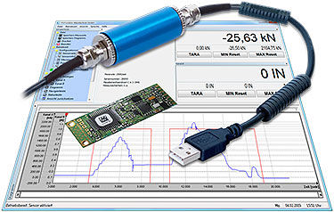 Interface USB - LCV-USB3 - Lorenz Messtechnik - analógica