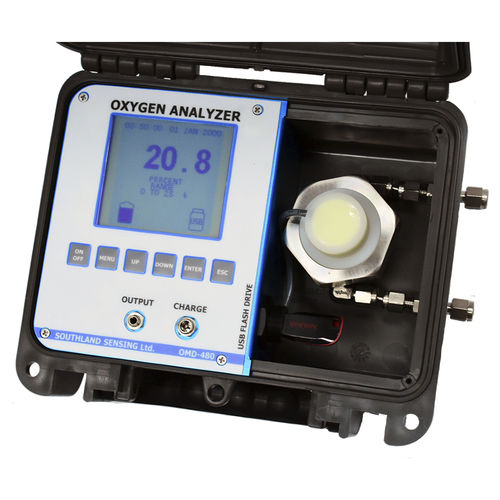 Analisador de oxigênio - OMD-480 - Southland Sensing Ltd. - de concentração / portátil / eletroquímico