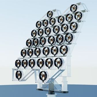 Turbina eólica - VETROHVAT - Poduhvat