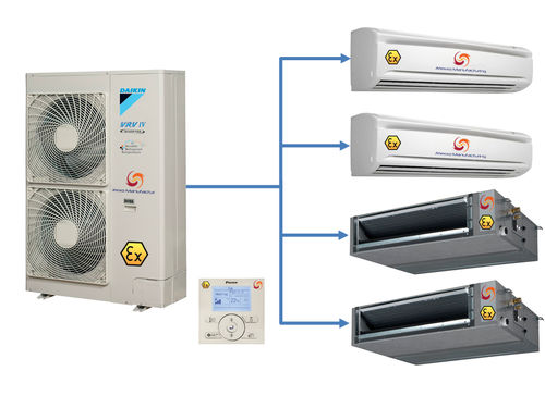 Resfriador de gás - Explosion Proof VRV Cooling System ATEX  Zone 2 EX - Atexxo B.V.
