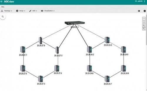 Software de gestão - MXview Upgrade-50 - IPC2U GmbH - servidor / de rede / industrial