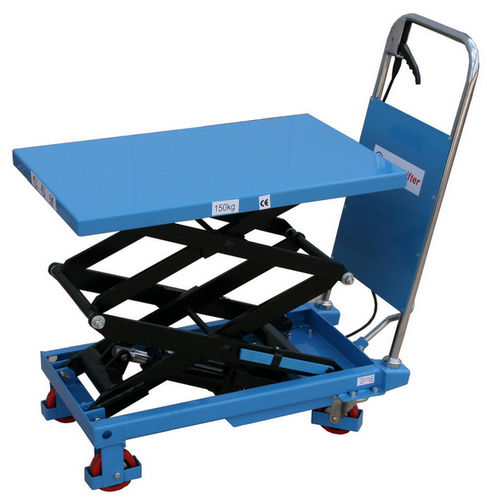 Mesa elevatória de dupla tesoura - SPA, SPF - Hanselifter - manual / móvel