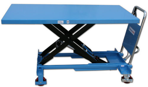 Mesa elevatória tipo tesoura - SPB500 - Hanselifter - manual / móvel