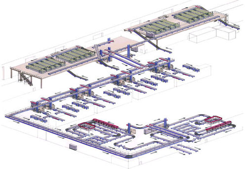 Sistema transportador transportador - BCS SIA - para a indústria alimentícia